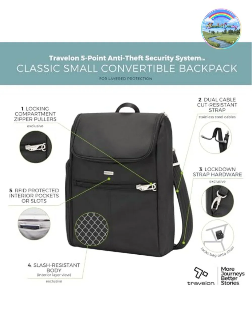 Anti-Theft Convertible Backpack Travel Security RFID Blocking